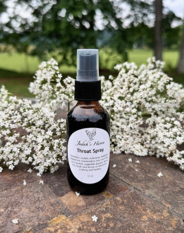 Throat Spray